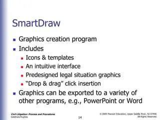 Overview of SmartDraw 2009