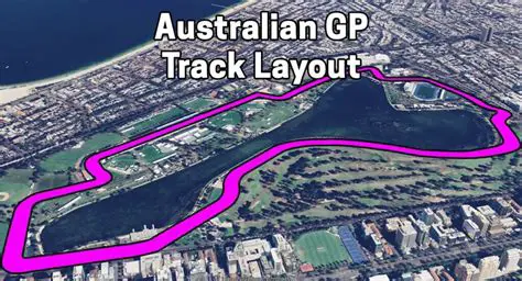 Overview of the Grand Prix Melbourne