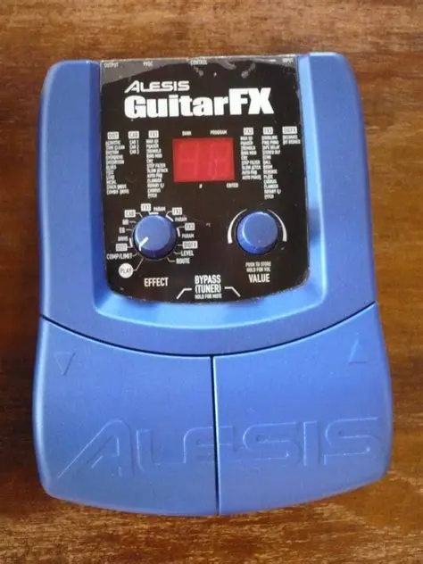 Overview of the Guitarfx Toolbar