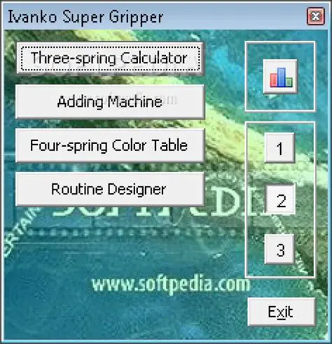 Overview of the Ivanko Super Gripper Suite