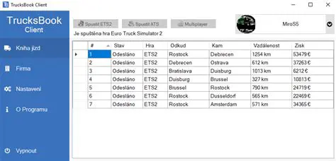 Overview of Trucksbook Client