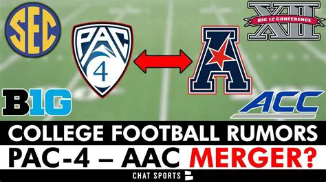 Pac-12 Realignment: Latest News, Rumors, and the Future of College Football