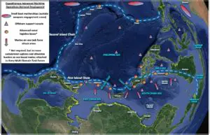 Pacific Expeditionary Units