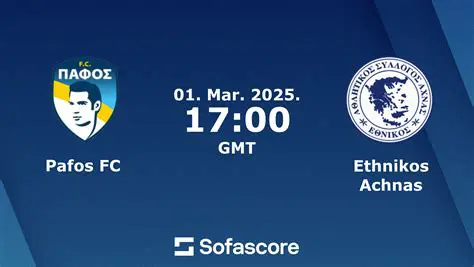 Πάφος FC εναντίον Εθνικού Άχνας: Μια Κρίσιμη Αναμέτρηση στο Κυπριακό Πρωτάθλημα