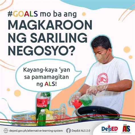 Pagkakaroon ng mga Oportunidad sa Negosyo