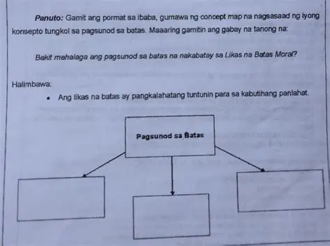 Pagsunod sa mga batas ng Diyos