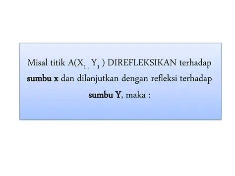 Pahami Konsep Refleksi Terhadap Sumbu X