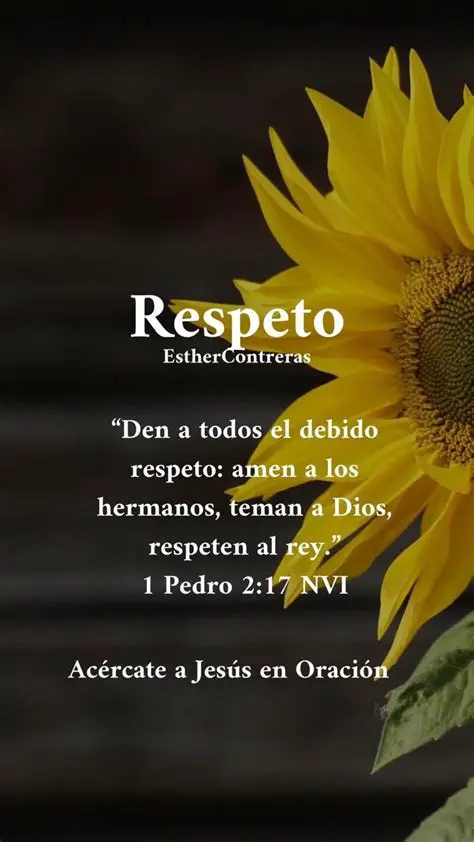 Palabras que Se Refieren a Dios