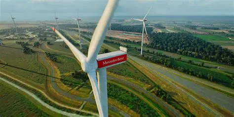 Papenburg Weather: Your Comprehensive Guide to Climate and Conditions