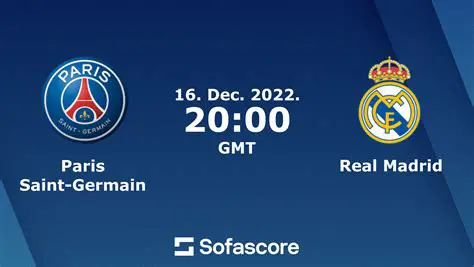 Paris Saint-Germain vs. Real Madrid: 'n Epiese Botsing van Europese Reuse