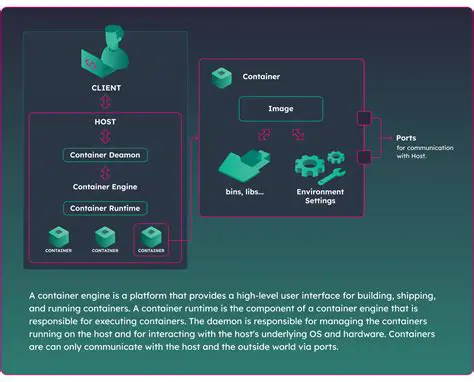 Parse the option in the container runtime