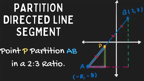 Partitioning a Directed Line Segment