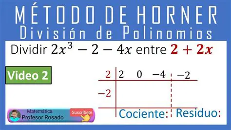 Paso a Paso para Dividir Polinomios