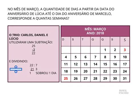 Passagens em um Intervalo de 24 Horas