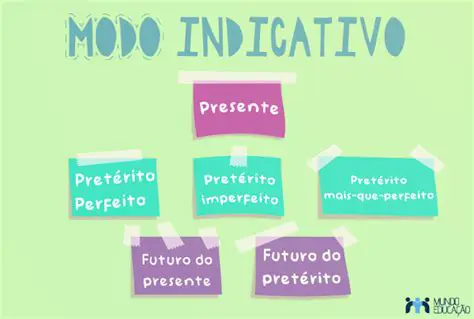 Passando os verbos do tempo passado para o presente do indicativo