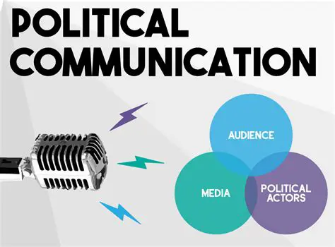 Pattern of Political Communication