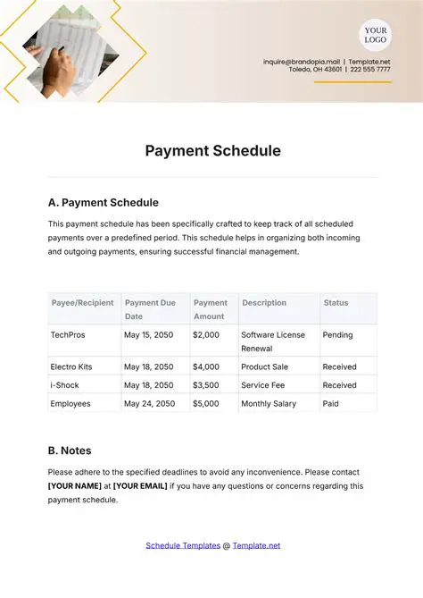 Payment Schedule for Plan A