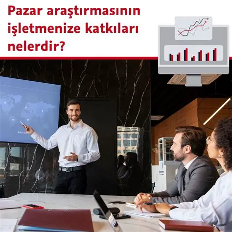 Pazarlama stratejilerini belirlemek