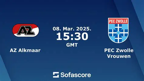 PEC Zwolle vs Jong AZ: A Tactical Preview of the Exciting Eerste Divisie Clash