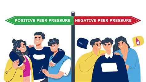 Peer Pressure and Social Norms