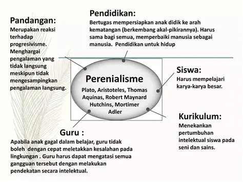 Pengalaman yang tidak langsung