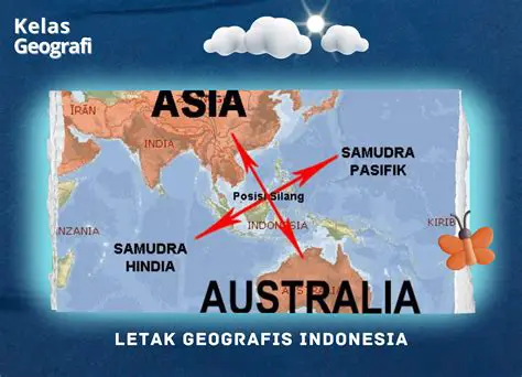 Pengaruh Letak Geografis Terhadap Masuknya Kolonialisme dan Imperialisme di Indonesia