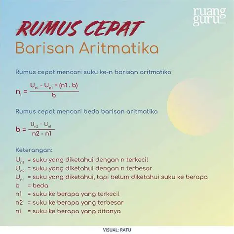 Pengenalan Barisan Aritmatika
