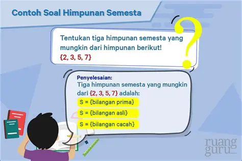 Pengenalan Fungsi dan Himpunan