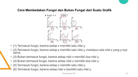 Pengenalan Fungsi Matematika
