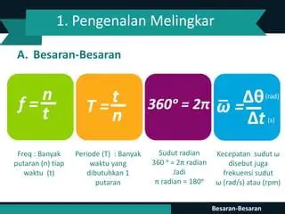 Pengenalan Gerak Melingkar