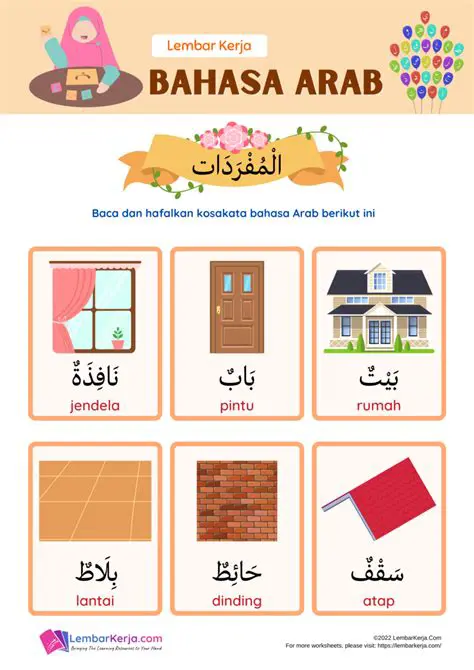 Pengenalan Kalimat Negatif dalam Bahasa Arab