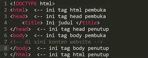 Pengenalan Kode Program HTML