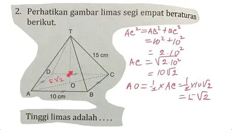 Pengenalan Limus Segiempat Beraturan