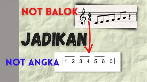 Pengenalan Not Angka dan Not Balok