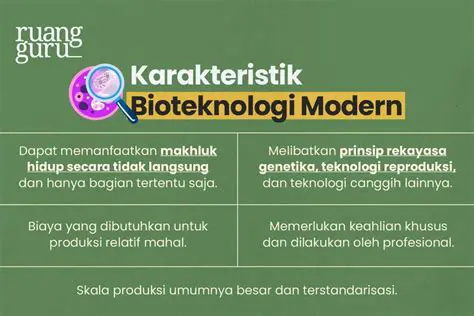 Pengertian Bioteknologi Modern