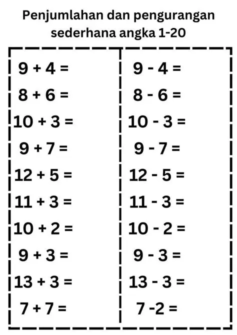 Penjumlahan Angka Sederhana