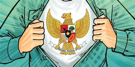 Pentingnya Pendidikan Pancasila