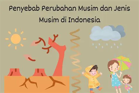 Penyebab Terjadinya Pergantian Tahun