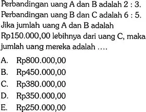 Perbandingan Antara Uang A dan B