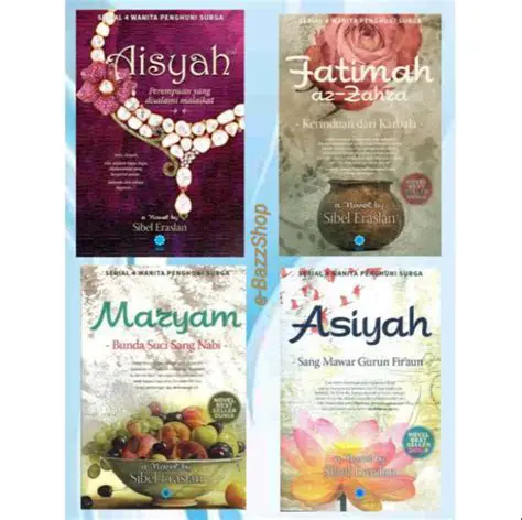 Perbedaan Asiyah dan Maryam