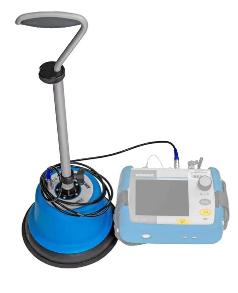 Performance of CorreluxView