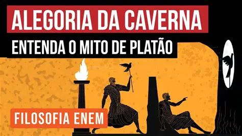 Perguntas e Respostas sobre a Alegoria da Caverna