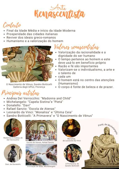 Perguntas e Respostas sobre a Arte do Renascimento