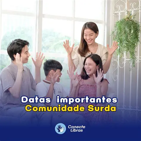 Perguntas e Respostas sobre a Comunidade Surda