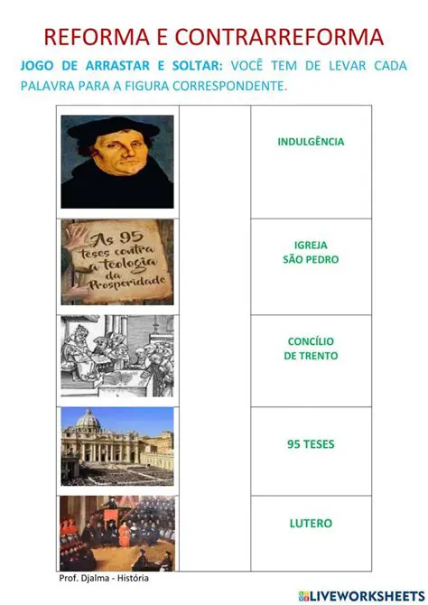 Perguntas e Respostas sobre a Contrarreforma