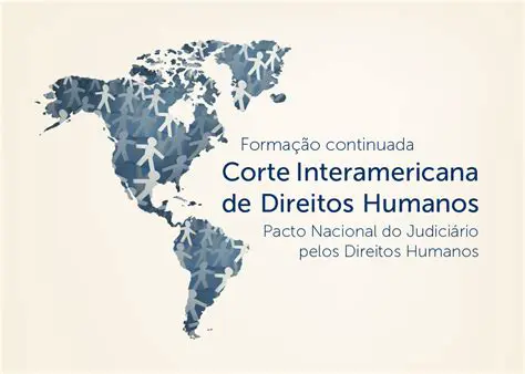 Perguntas e Respostas sobre a Corte Interamericana de Direitos Humanos