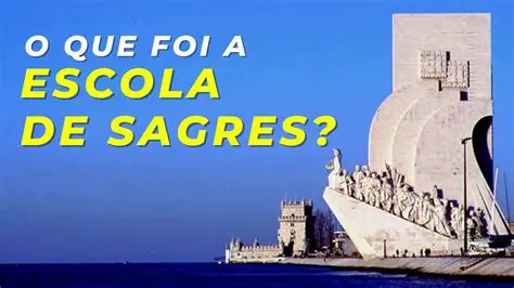 Perguntas e Respostas sobre a Escola de Sagres