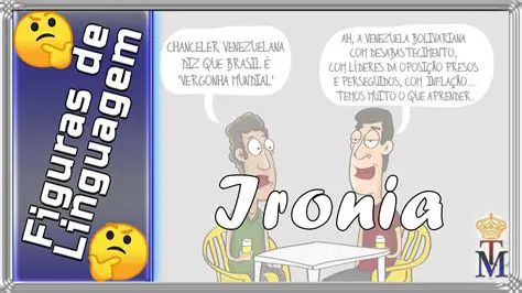 Perguntas e Respostas sobre a Ironia em Charges