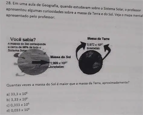 Perguntas e Respostas sobre a Massa do Sol e a Massa da Terra