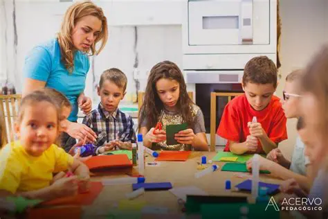 Perguntas e Respostas sobre a Pedagogia Tecnicista